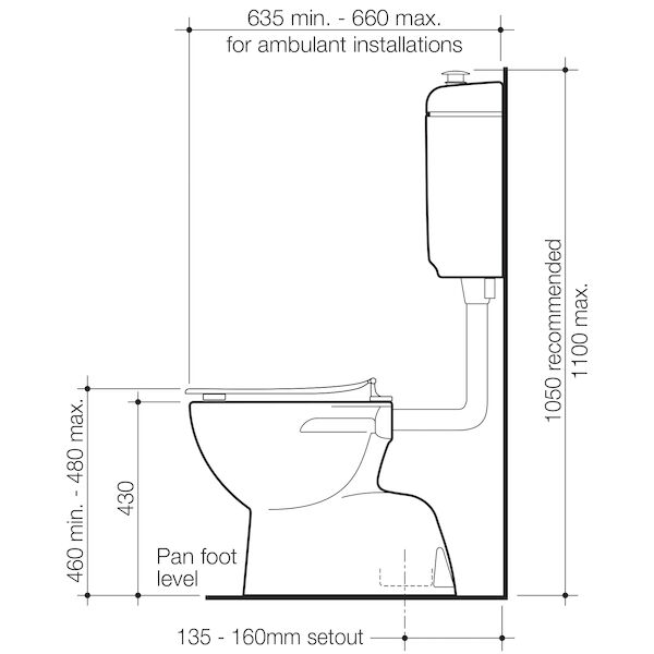https://stsharedaueastprodn8wg.blob.core.windows.net/pim-assets/ProductThumbnail/Care-400-Connector-TS-AMBULANT_AUONLY.jpg