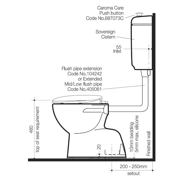 https://stsharedaueastprodn8wg.blob.core.windows.net/pim-assets/ProductThumbnail/Care-400-NZ.jpg