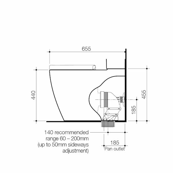 https://stsharedaueastprodn8wg.blob.core.windows.net/pim-assets/ProductThumbnail/Urbane-Forma-Cleanflush-WF-CC-Pan_PL_2.jpg